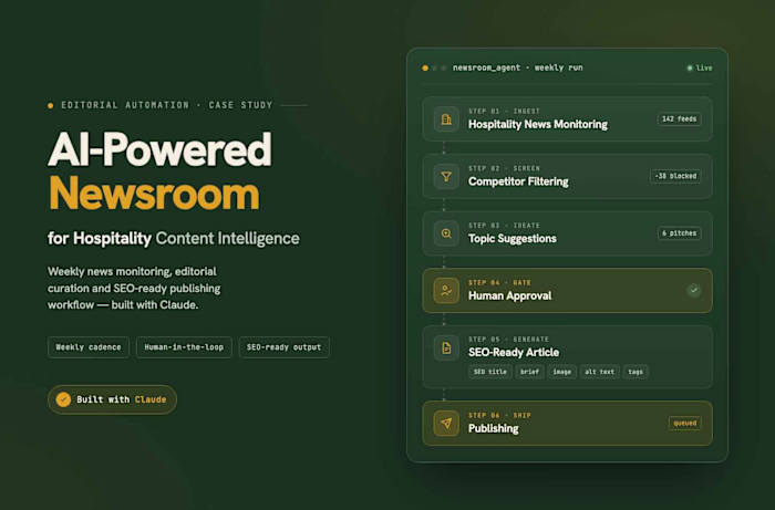 AI-Powered Newsroom for Hospitality Content Intelligence