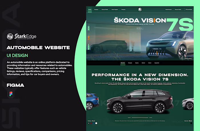 The Skoda Vision 7s Concpet