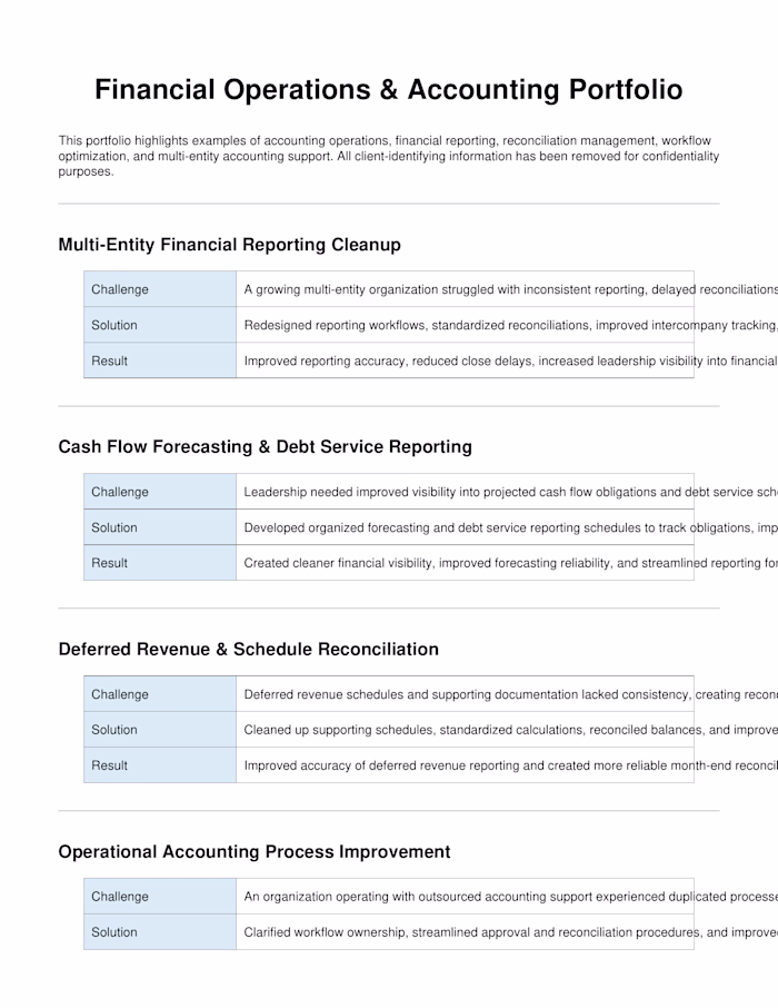 Financial Operations & Accounting Portfolio