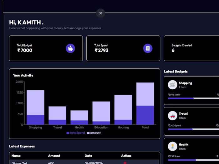 A-Expense Tracker