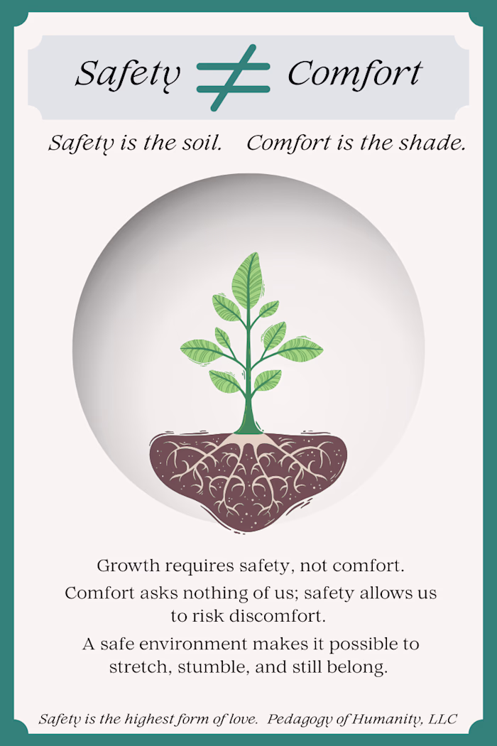 Developed as part of Pedagogy of Humanity’s educator toolkit...