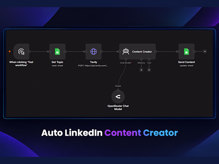 Autonomous LinkedIn Content Creator