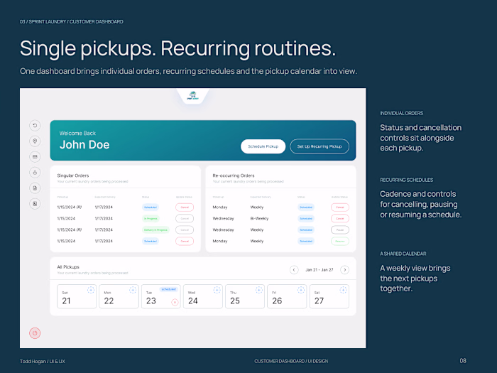 Service Dashboard & Decision Flow