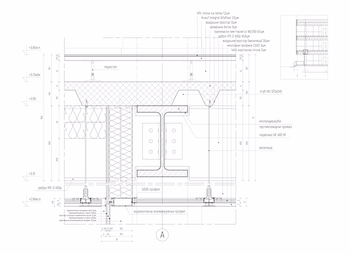 Architecture Design