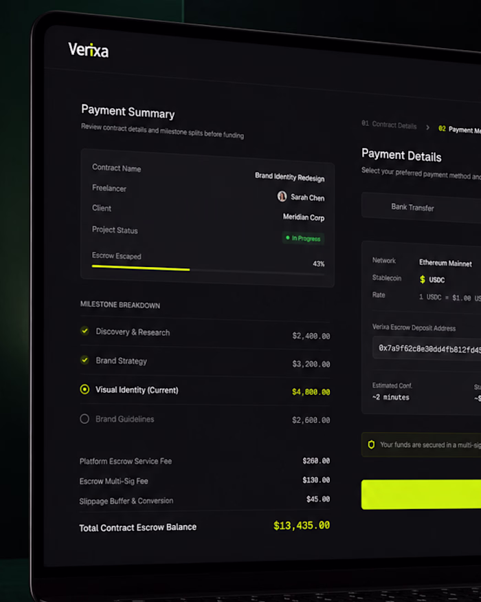 Designing trust into every transaction.
Verixa