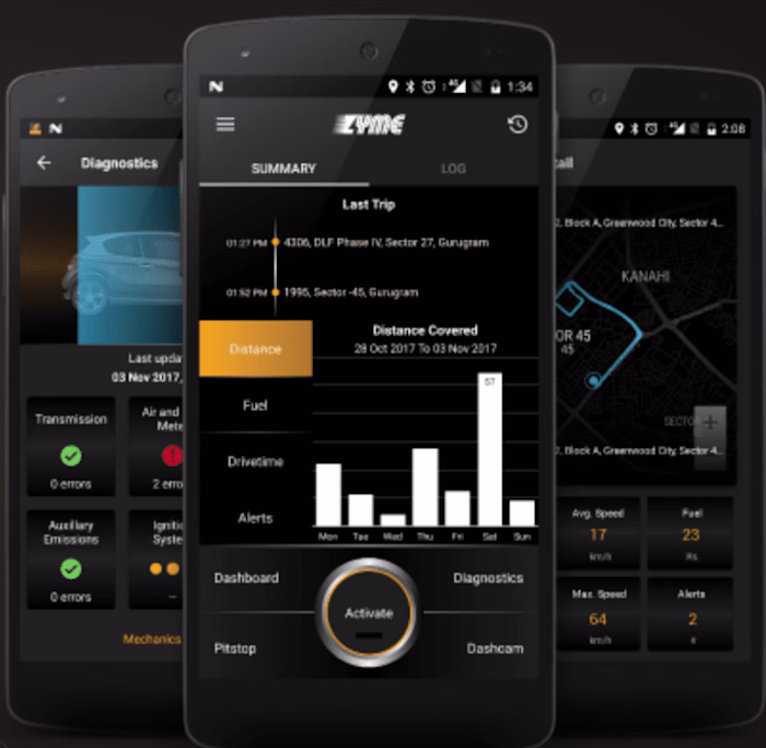 Real-Time Car Tracking & Engine Diagnostics App