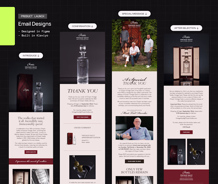 Product launch emails for Chopin