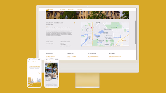 uniFIND