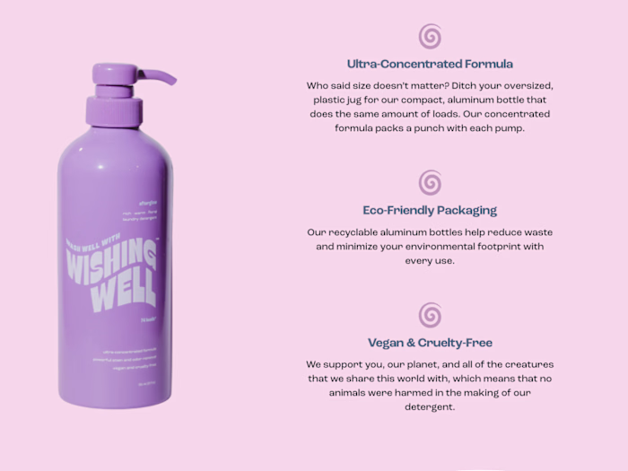 Wishing Well Ecommerce