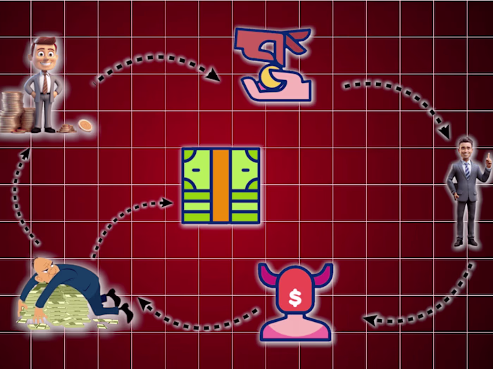 Video Explanation with Motion Graphics :: Behance