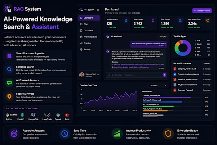 RAG-powered AI knowledge assistant that