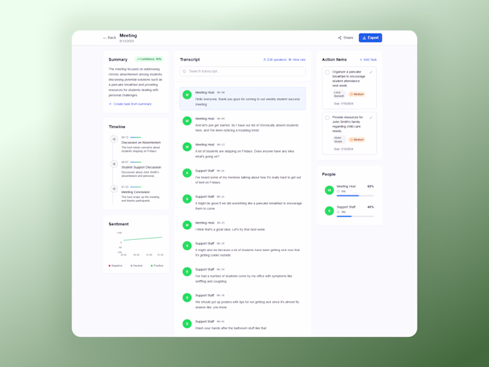MeetPulse — AI Meeting Visualizer Development