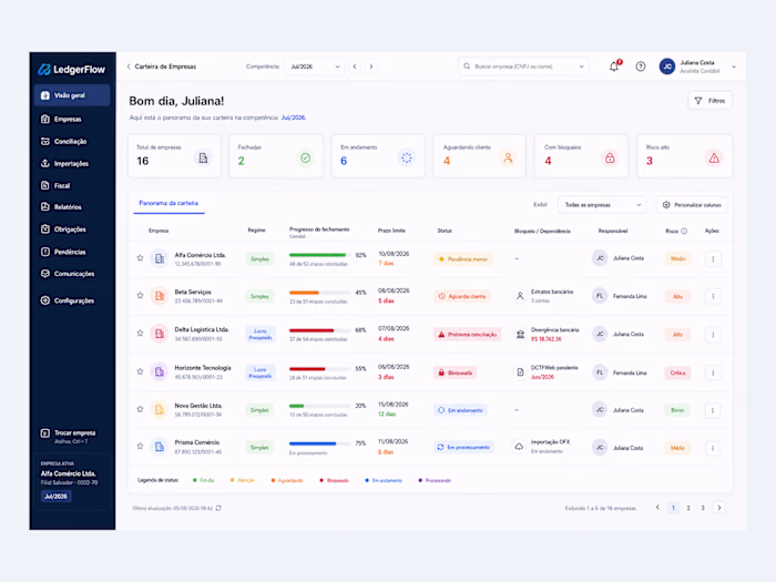 LedgerFlow: Scalable Accounting for Collaborative Teams