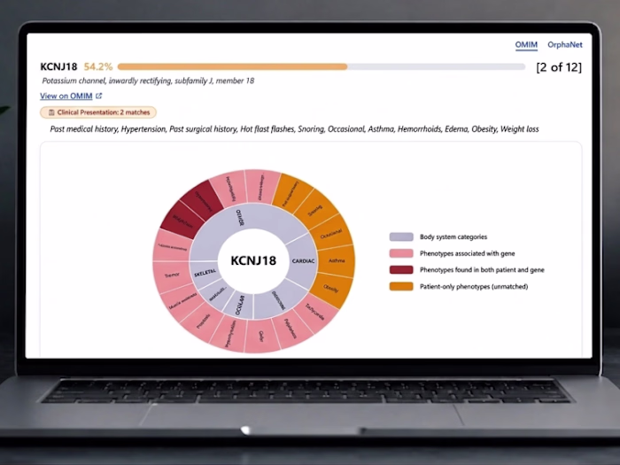 AI Clinical Phenotype Mapping Platform Development