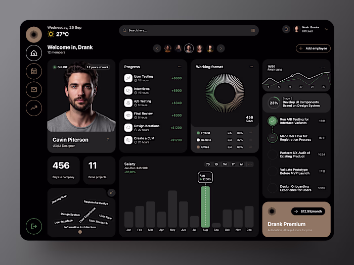HR Management Dashboard UI Design