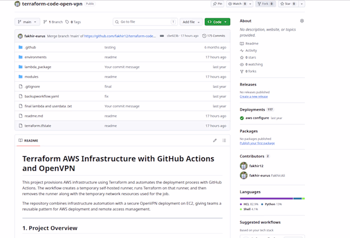 This project provisions AWS infrastructure