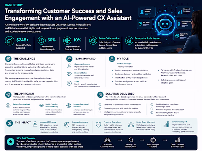 AI-Powered CX Assistant for Customer Success & Sales