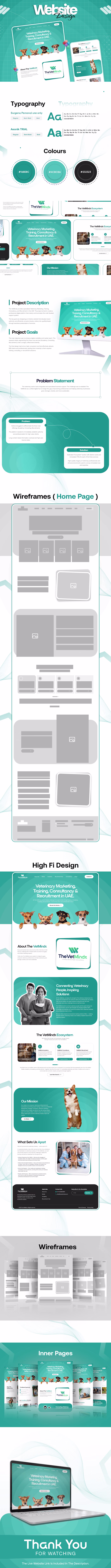 Website UI UX Design And Development