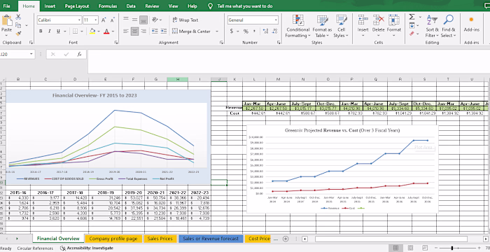 Business Growth Analysis