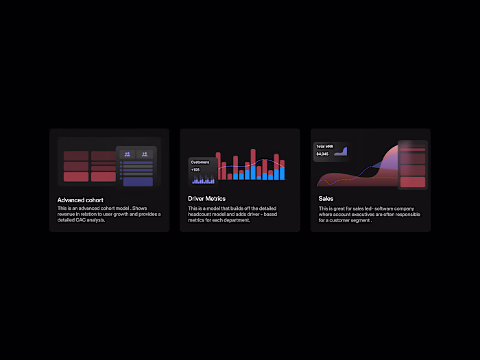Metrics card!