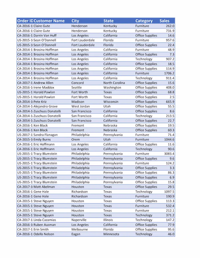 Sales.pdf