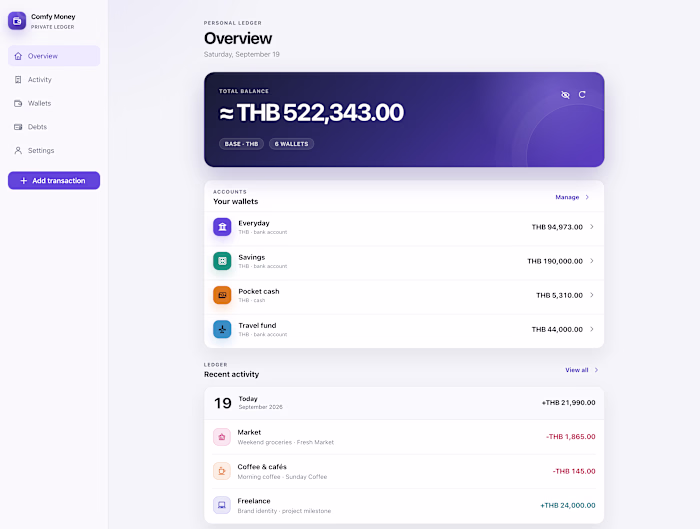 Moving money between your own