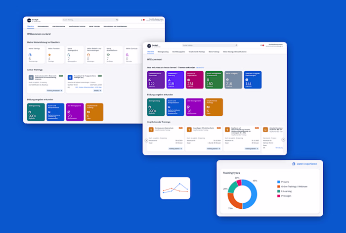 Making a federal learning system work for 30,000 people who use it daily
