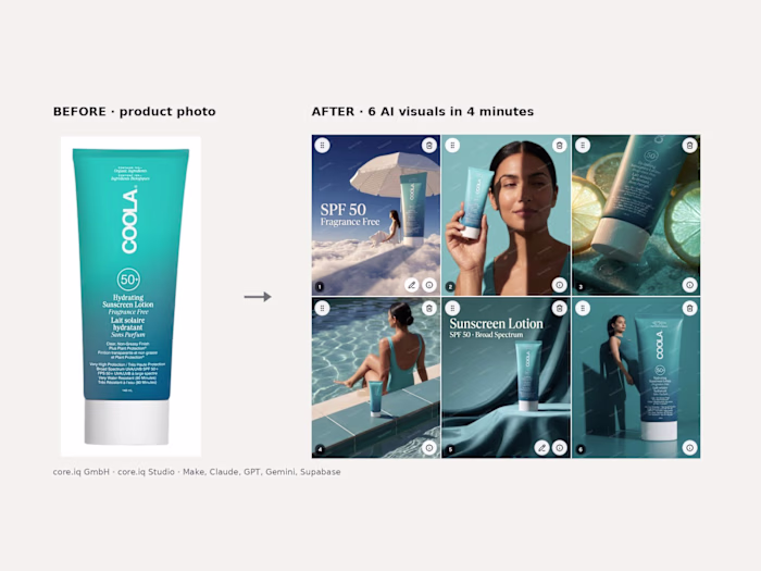 Six social media visuals generated