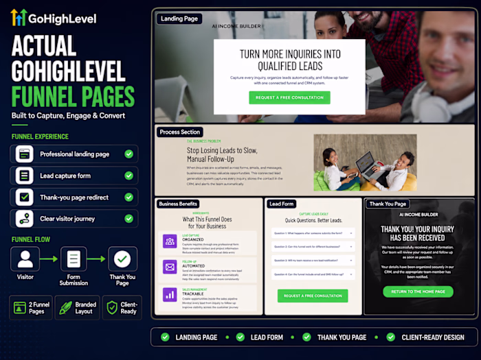 Built a GoHighLevel lead generation
