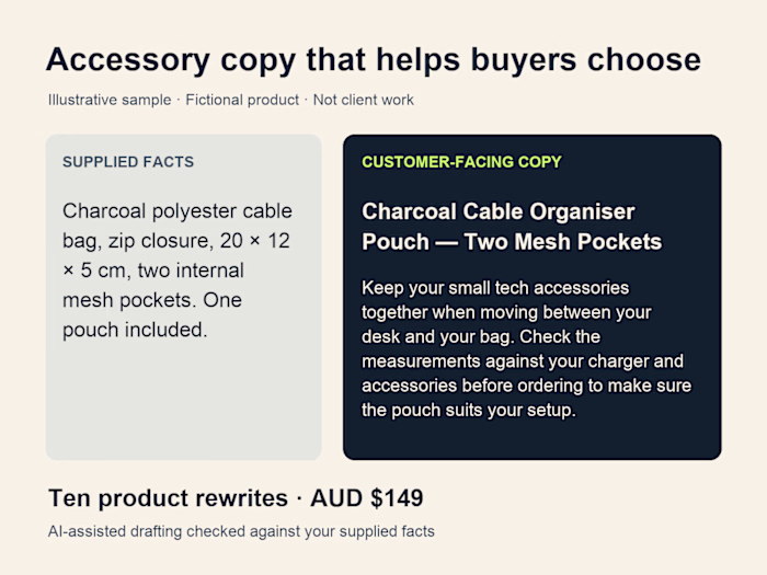 Accessory product copy — illustrative sample