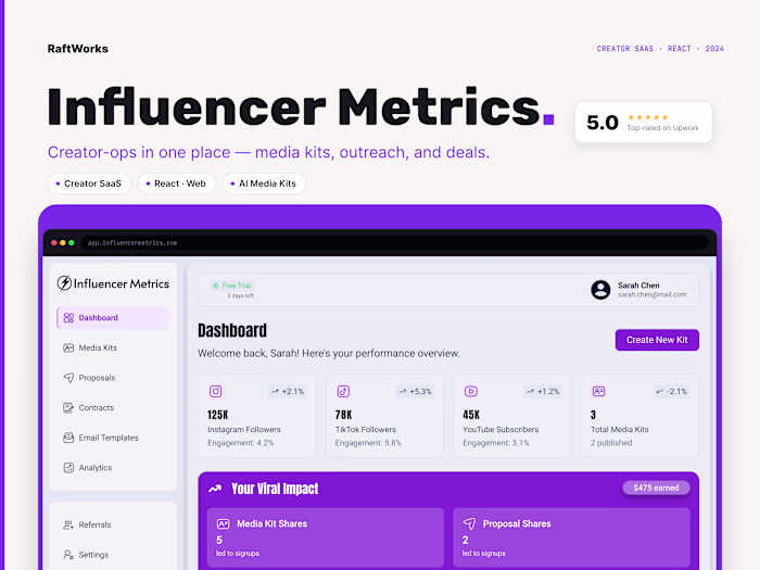 InfluencerMetrics - Media Kit Automation Project