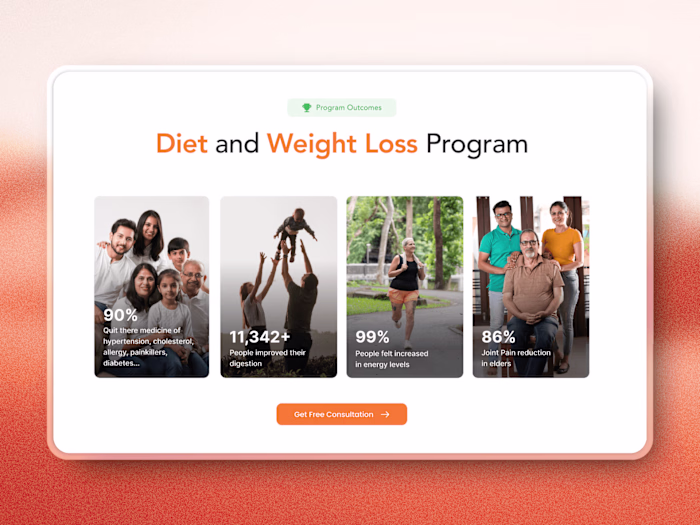 Redesigned Weight Loss & Diet Plan Page