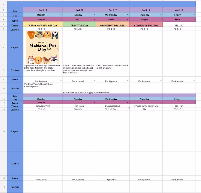 Content Creation for Pet Supply Store