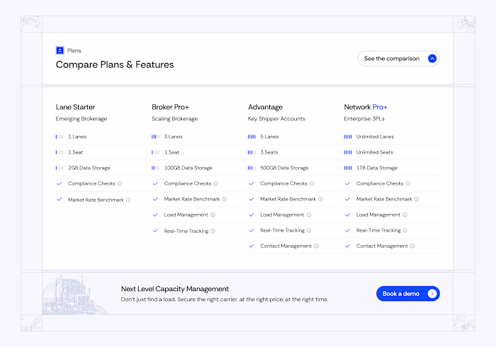 Pricing section