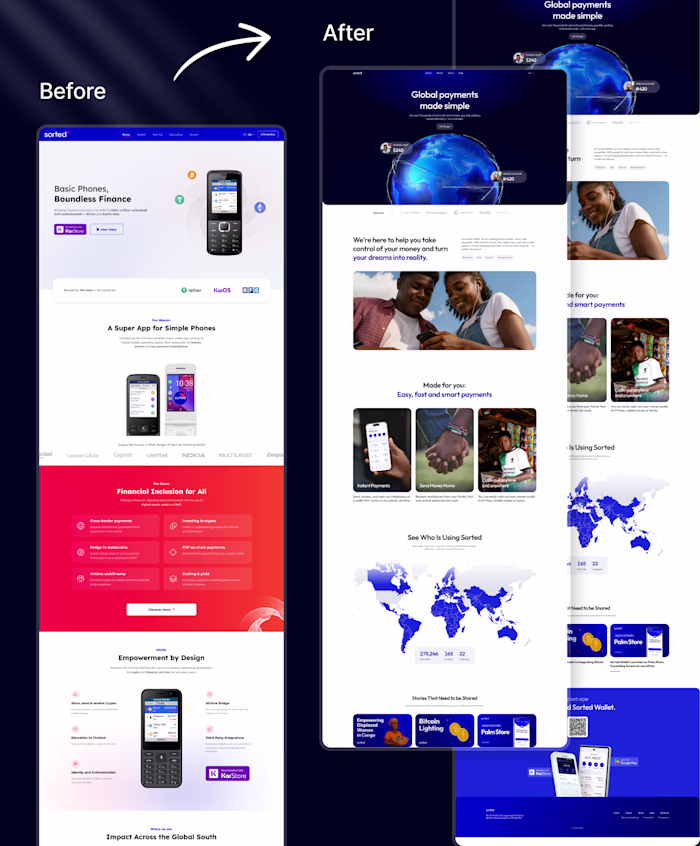 Multilingual Webflow Website for Sorted Wallet