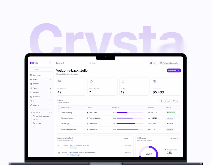 Project Management System || Crysta Case Study