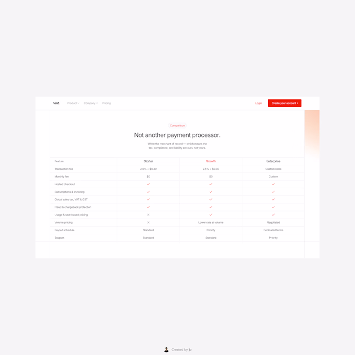 Features comparison section from Vint (https://vint.framer.w...