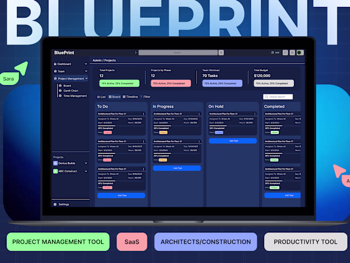 Blueprint: SaaS Project Management for Architects