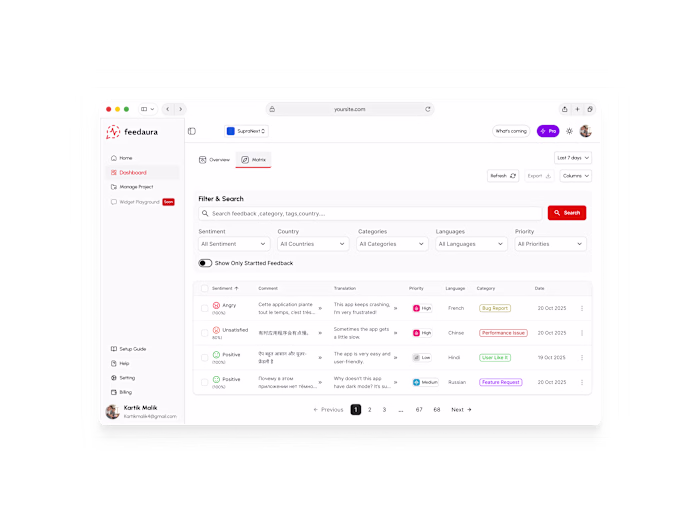 Feedaura: SaaS Feedback Intelligence Dashboard
