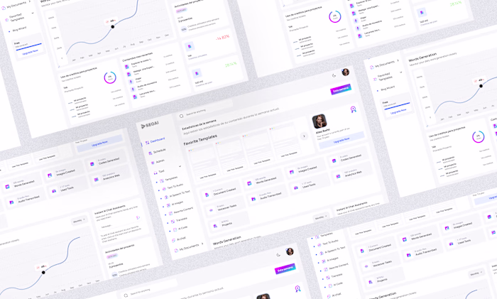 Analytics Dashboard — Data Visualization UI