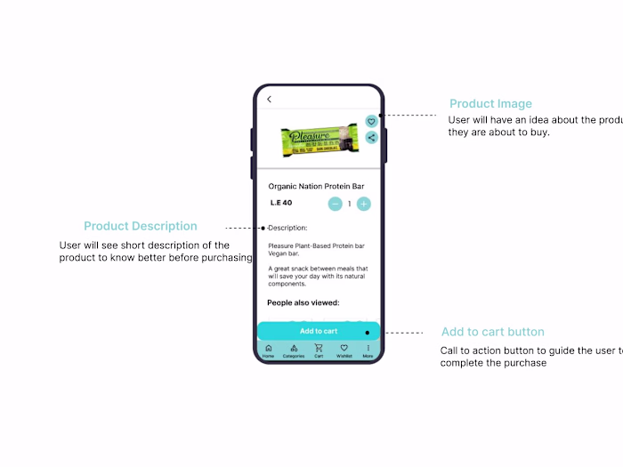 Mobile Application Redesign