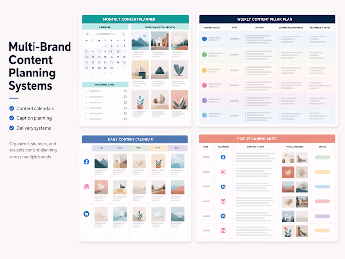 Multi-Brand Content Planning Systems