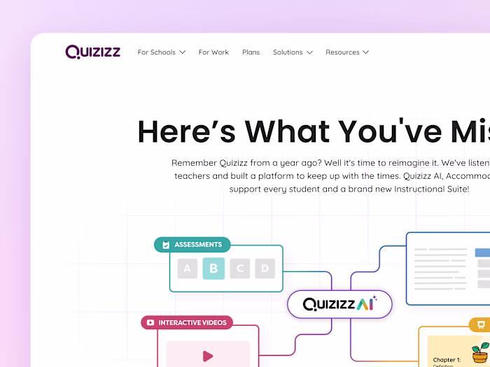 Resurrections Landing Page 