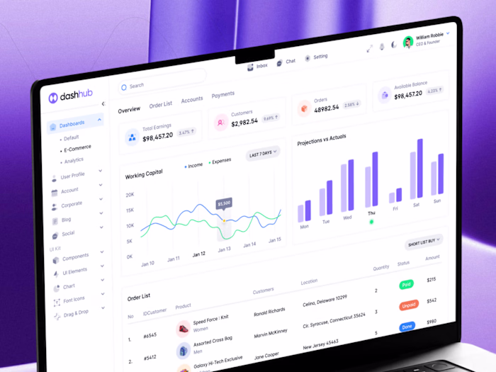 DashHub | Analytics Dashboard UI Design