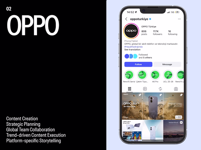 Digital Content Strategy for OPPO Türkiye