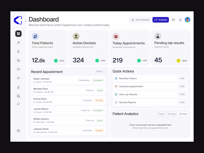 Dribbble Profile