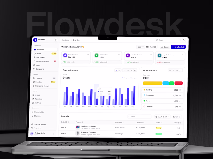 Flowdesk: E-commerce Operations Dashboard | UI/UX Design