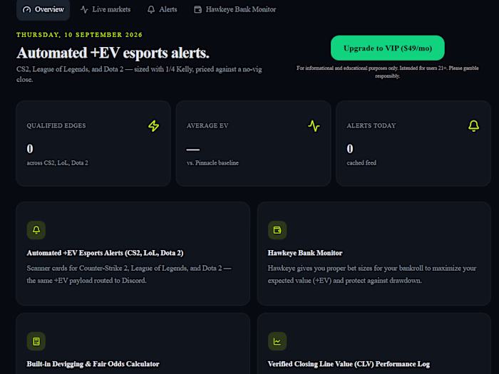 VigX: Esports Betting Analytics Platform