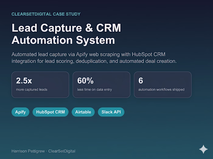 Lead Capture & CRM Automation