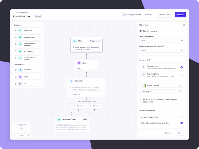 Journey Builder Design for Engage